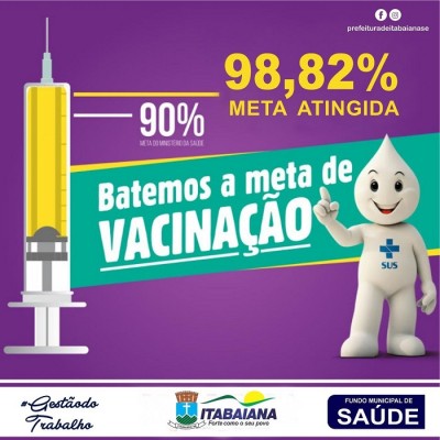 ITABAIANA SUPERA META DE VACINAÇÃO CONTRA A GRIPE