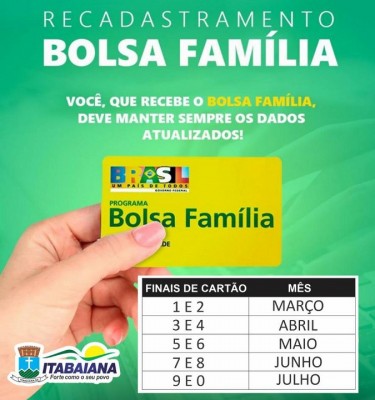 BENEFICIÁRIOS DO BOLSA FAMÍLIA QUE ATUALIZARAM OS DADOS EM 2018 DEVEM REFAZER O PROCESSO