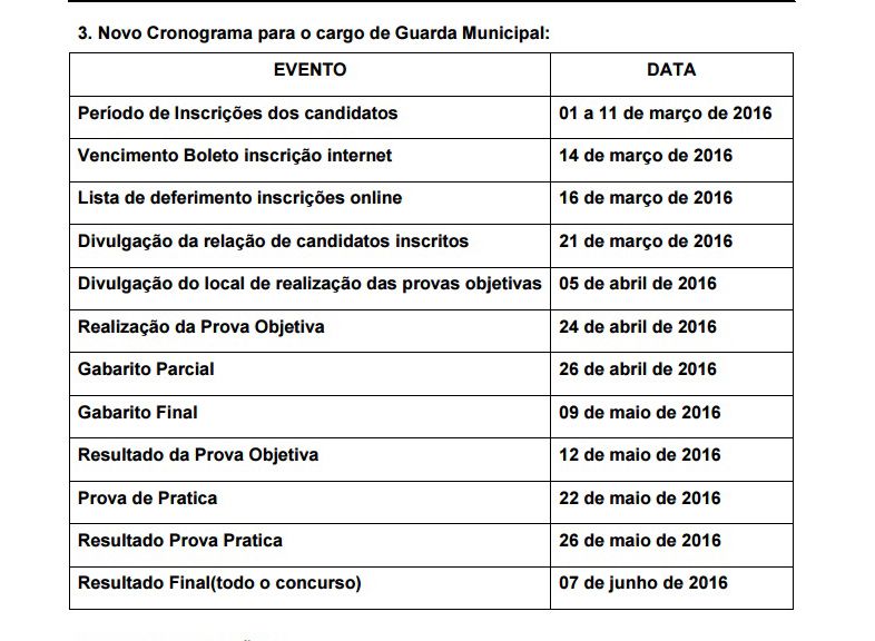 Novo Cronograma para o cargo de Guarda Municipal