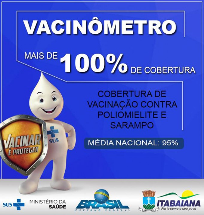 ITABAIANA ATINGE MAIS DE 100% DE COBERTURA VACINAL