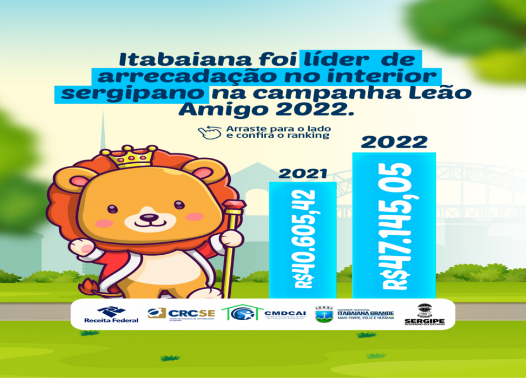 Campanha Leão Amigo: Itabaiana bate recorde em arrecadação