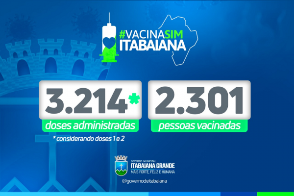 Imunização: Itabaiana já vacinou 2.301 pessoas